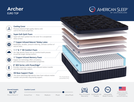 American Sleep by Southerland Archer ET