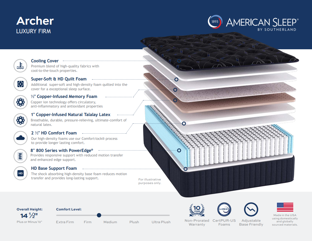 American Sleep by Southerland Archer Luxury Firm