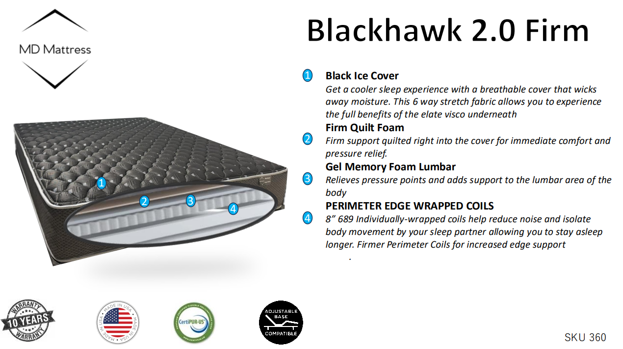 MD MATTRESS BLACKHAWK 2.0 FIRM 360