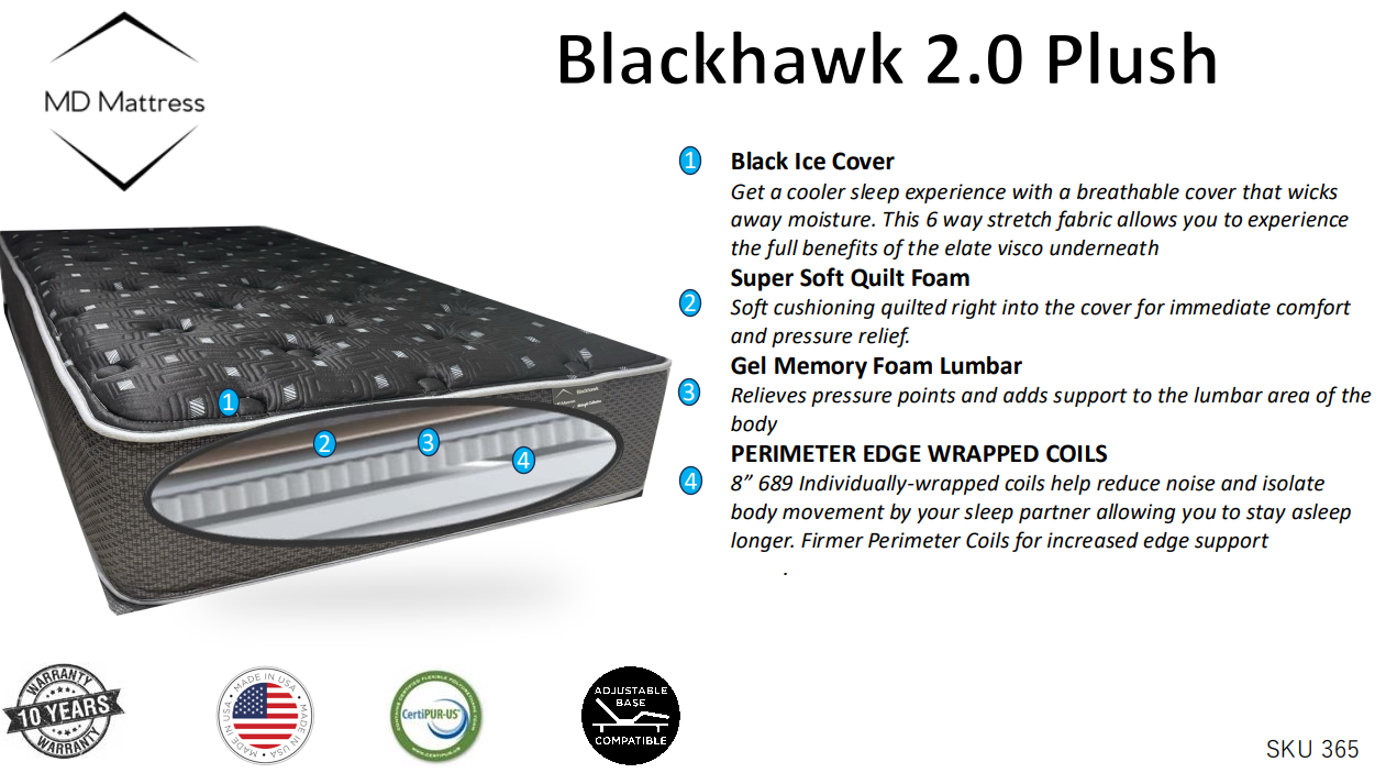 MD MATTRESS BLACKHAWK 2.0 PLUSH 365