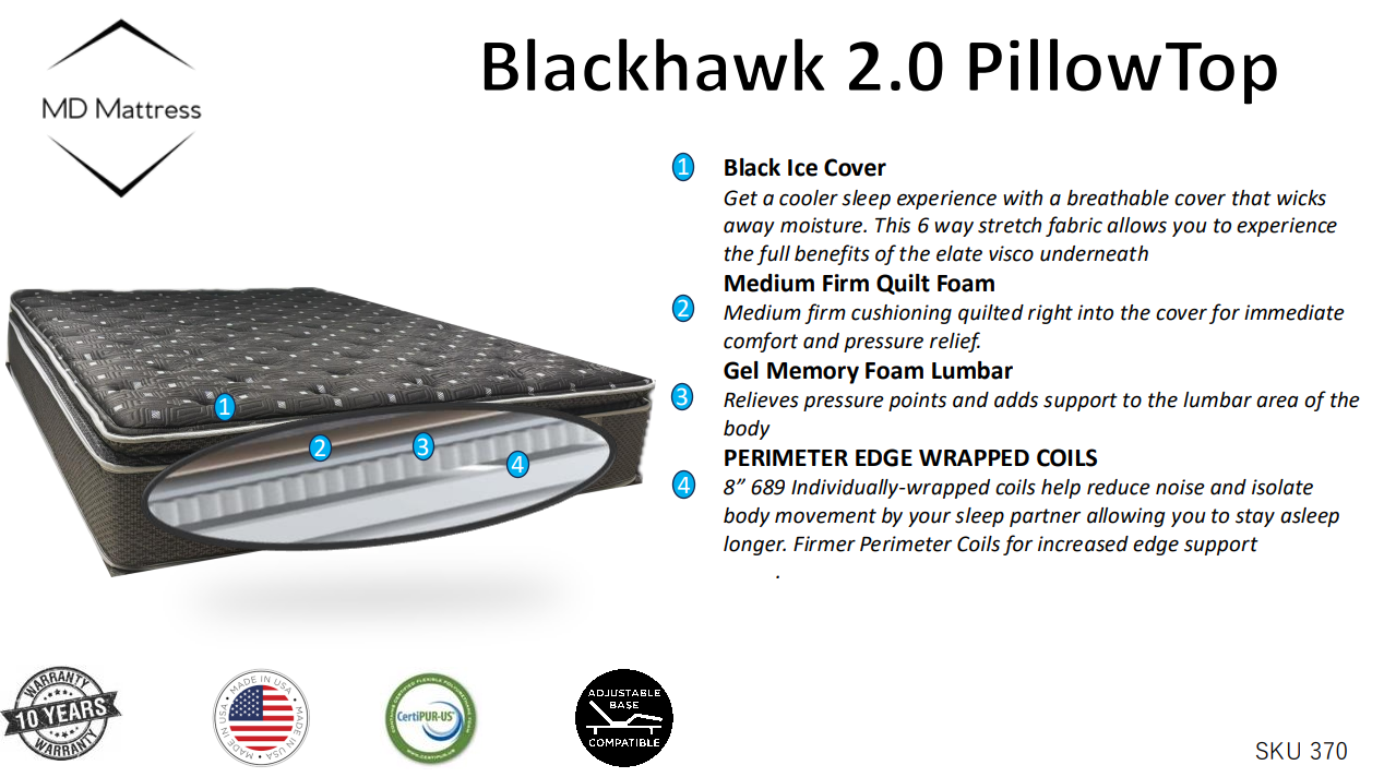 MD MATTRESS BLACKHAWK 2.0 PILLOW TOP 370