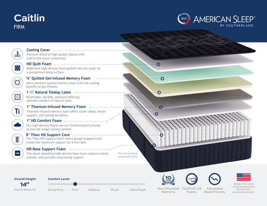 American Sleep by Southerland Caitlin Firm