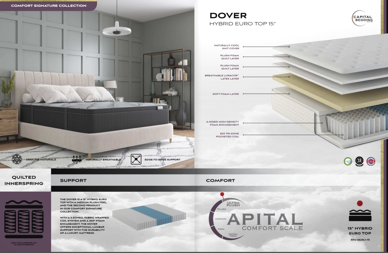 Capital Comfort Signature Collection - 15" Dover Euro Top