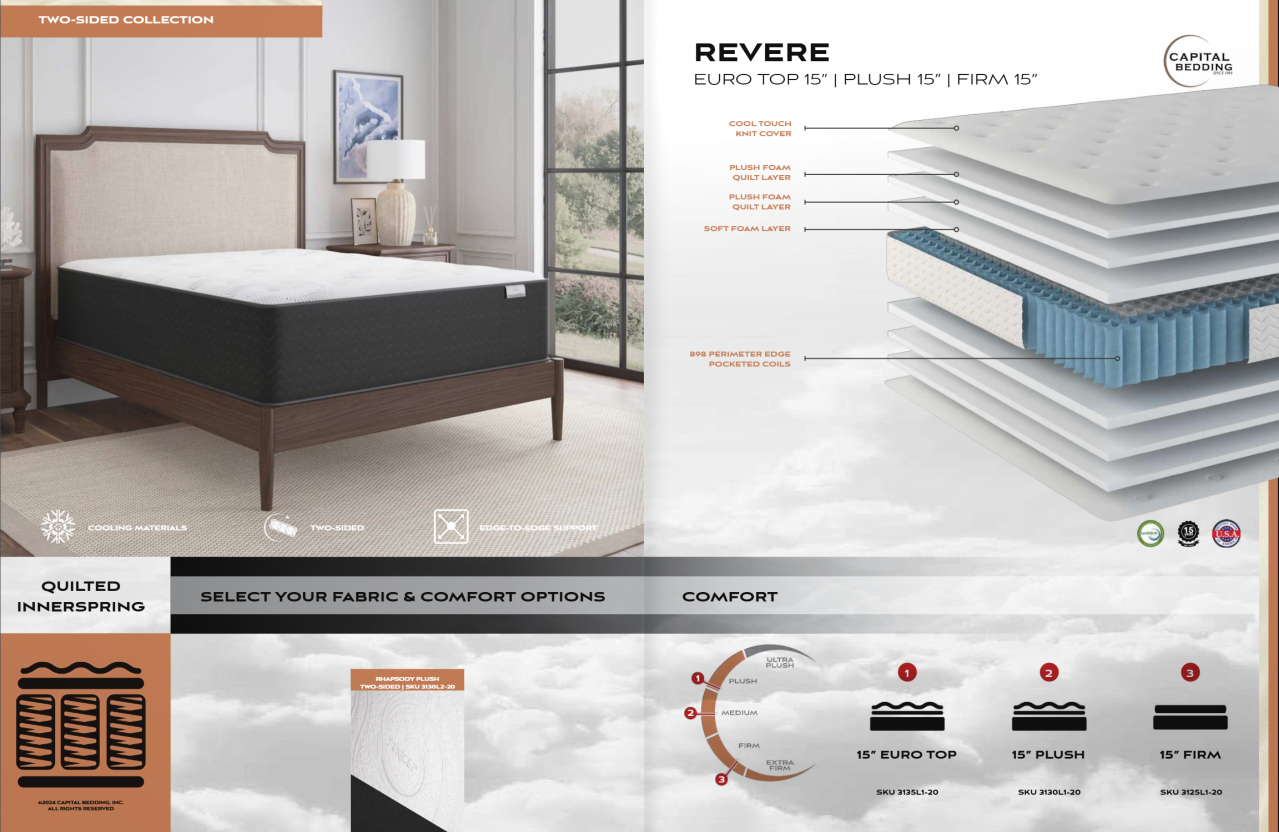 Capital Revere FIRM Two-Sided 15"