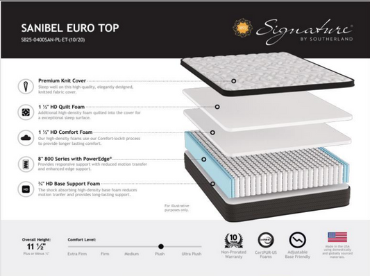Signature by Southerland Sanibel Euro Top Plush