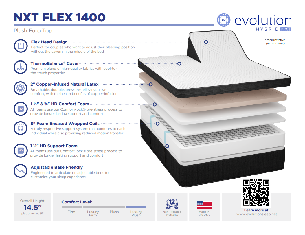 Southerland Evolution Hybrid NXT Flex 1400 Plush ET
