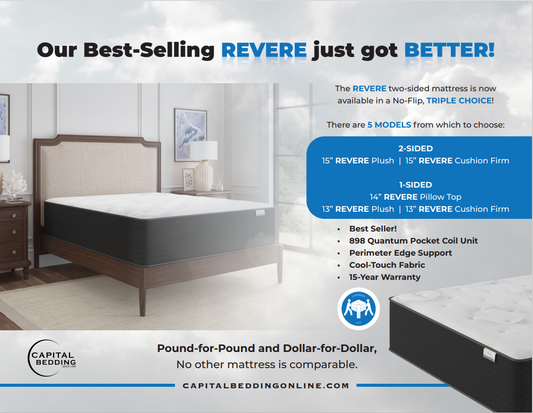 Capital Revere FIRM Two-Sided 15"