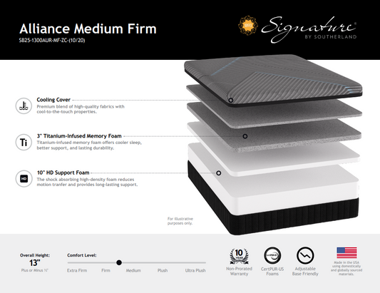 SOUTHERLAND ALLIANCE MEDIUM FIRM 13" TITANIUM FOAM