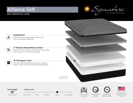 SOUTHERLAND ALLIANCE SOFT 13" TITANIUM FOAM