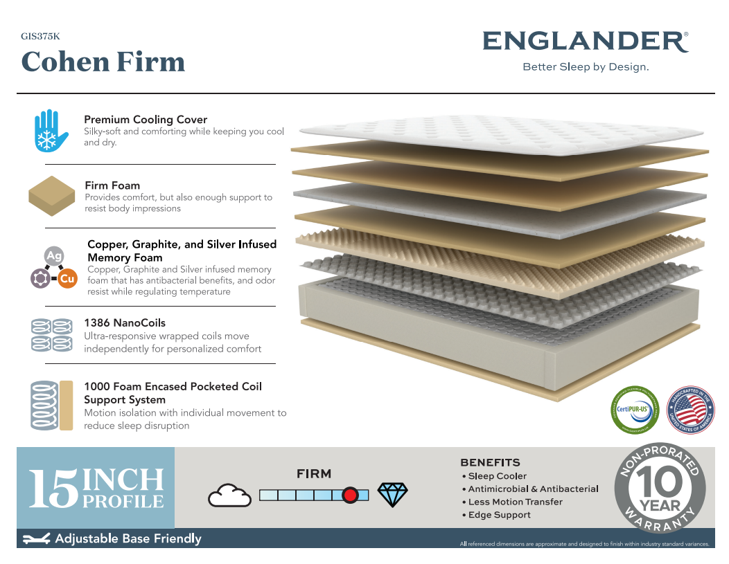 ENGLANDER COHEN FIRM