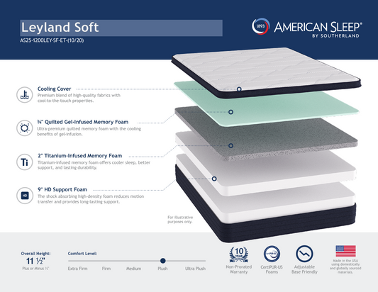 American Sleep by Southerland Leyland Soft 12"