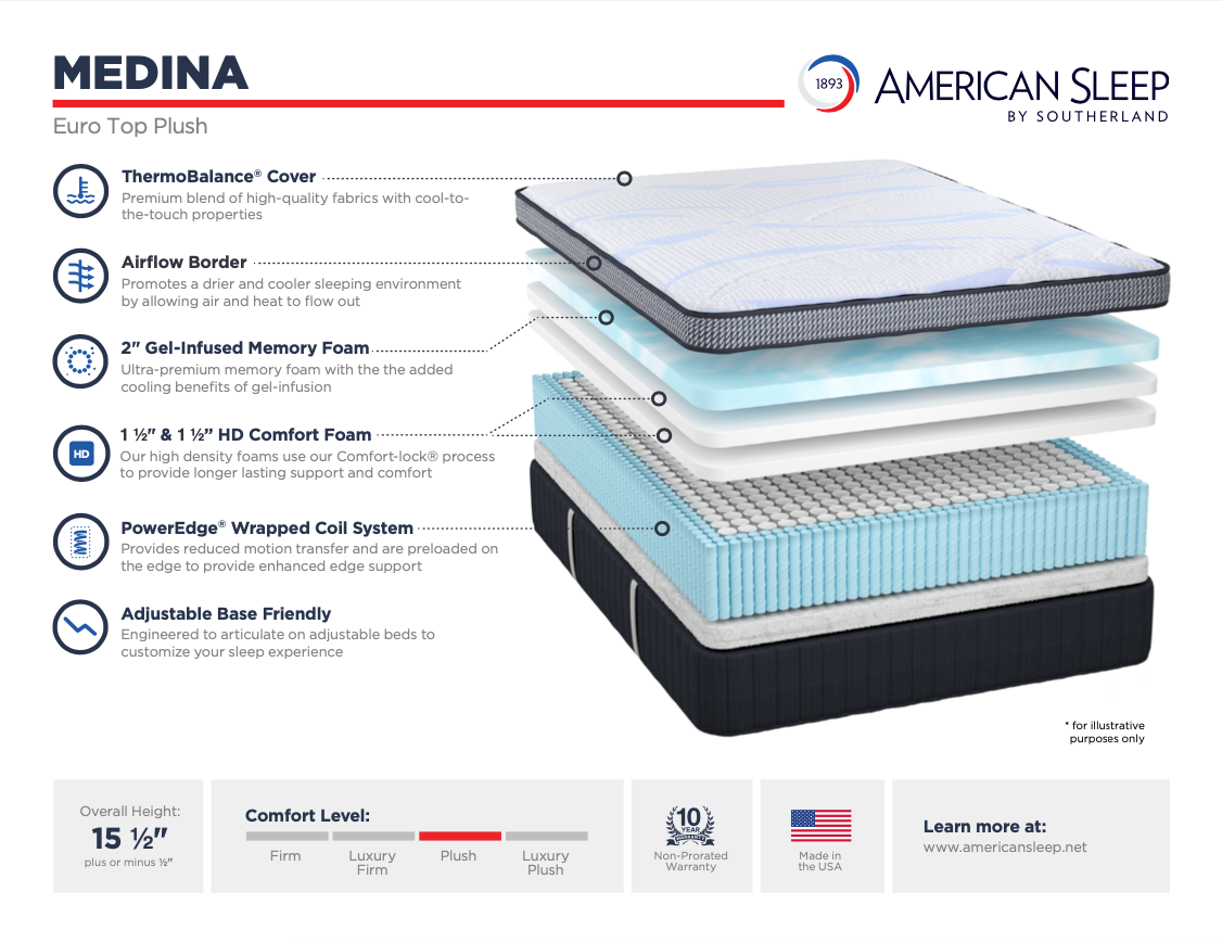 American Sleep by Southerland Medina Hybrid Euro Top