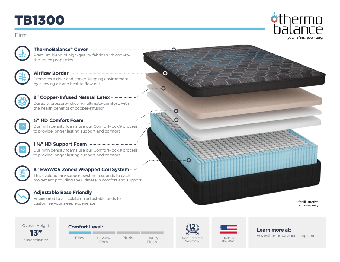 Thermo Balance TB1300 Firm