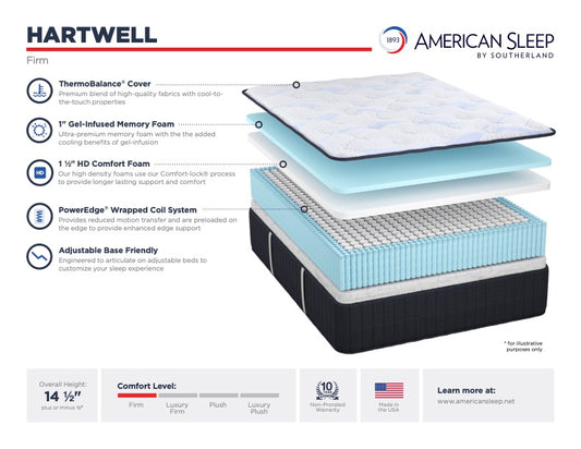 American Sleep by Southerland Hartwell Firm