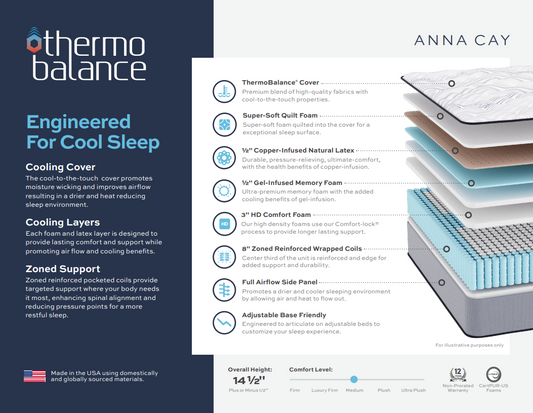 ThermoBalance Anna Cay Plush