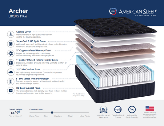 American Sleep by Southerland Archer Luxury Firm