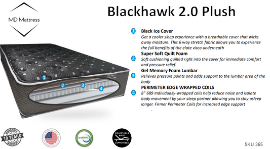 MD MATTRESS BLACKHAWK 2.0 PLUSH 360