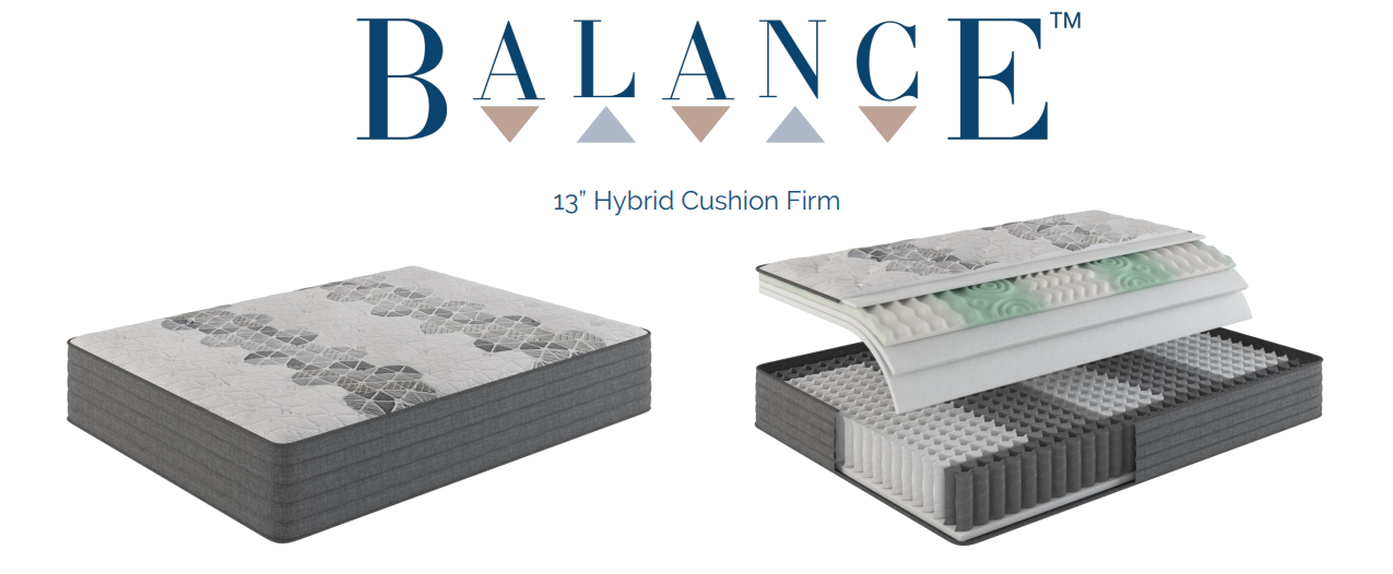 Capital Bedding - Balance ErgoMax 13" Cushion Firm Hybrid