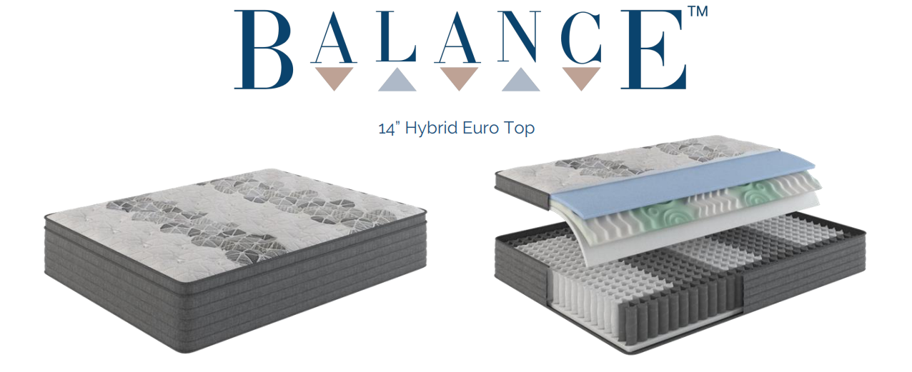 Capital Bedding - Balance ErgoMax 14" Eurotop Hybrid