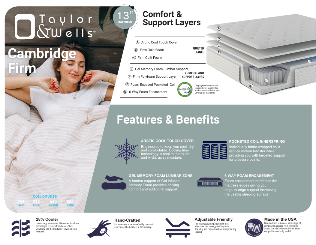 Taylor & Wells Cambridge Firm