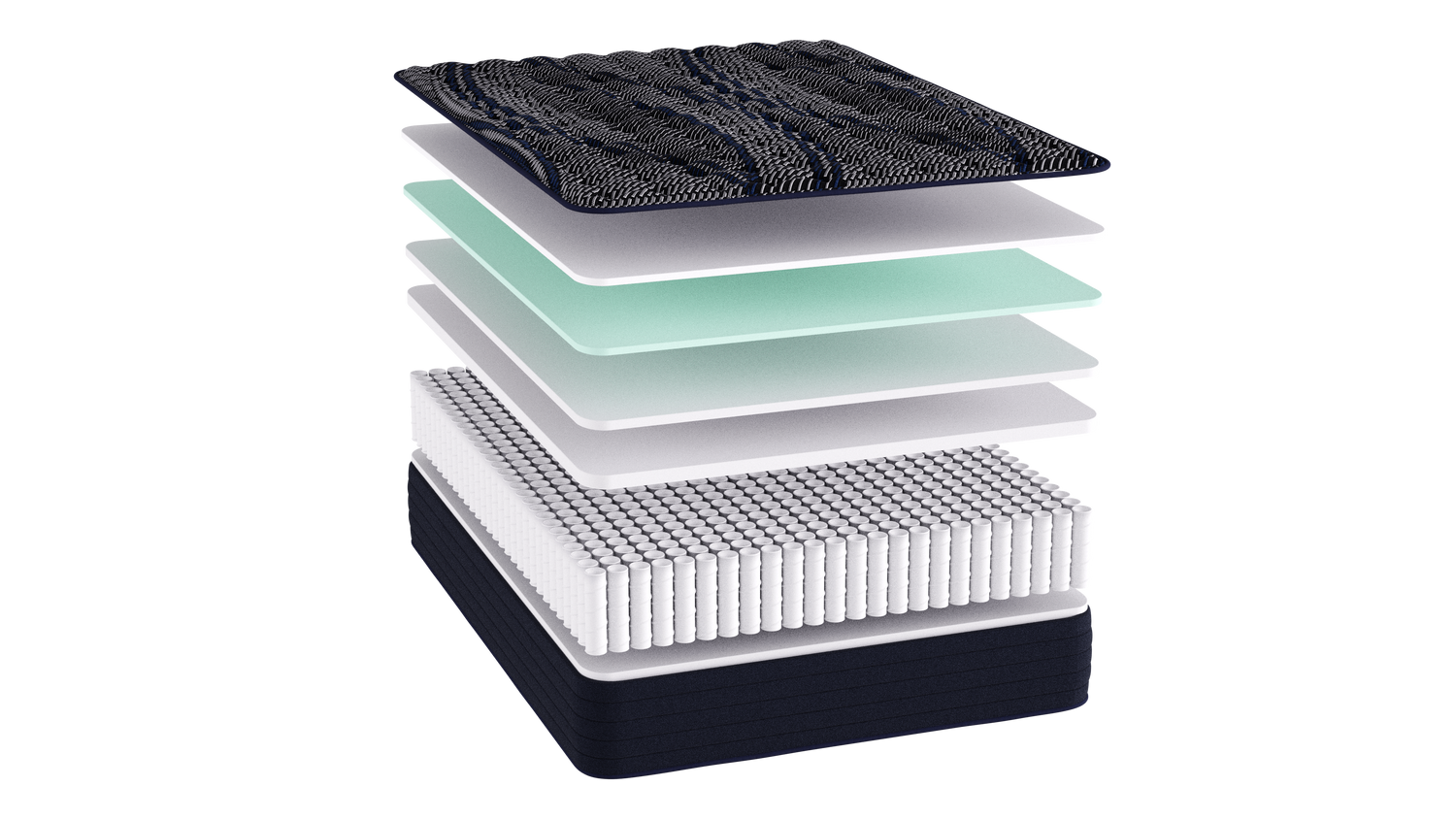 Mattresses - Full XL