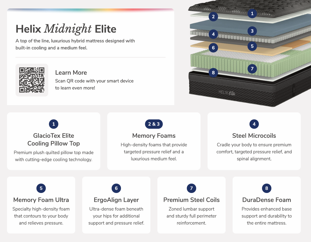 HELIX ELITE MIDNIGHT EUROTOP 15" (MEDIUM)