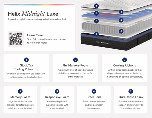 HELIX MIDNIGHT COOLING LUXE EURO TOP - 13.5" (MEDIUM)