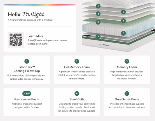 HELIX TWILIGHT COOLING CORE EURO TOP 12.5" (FIRM)
