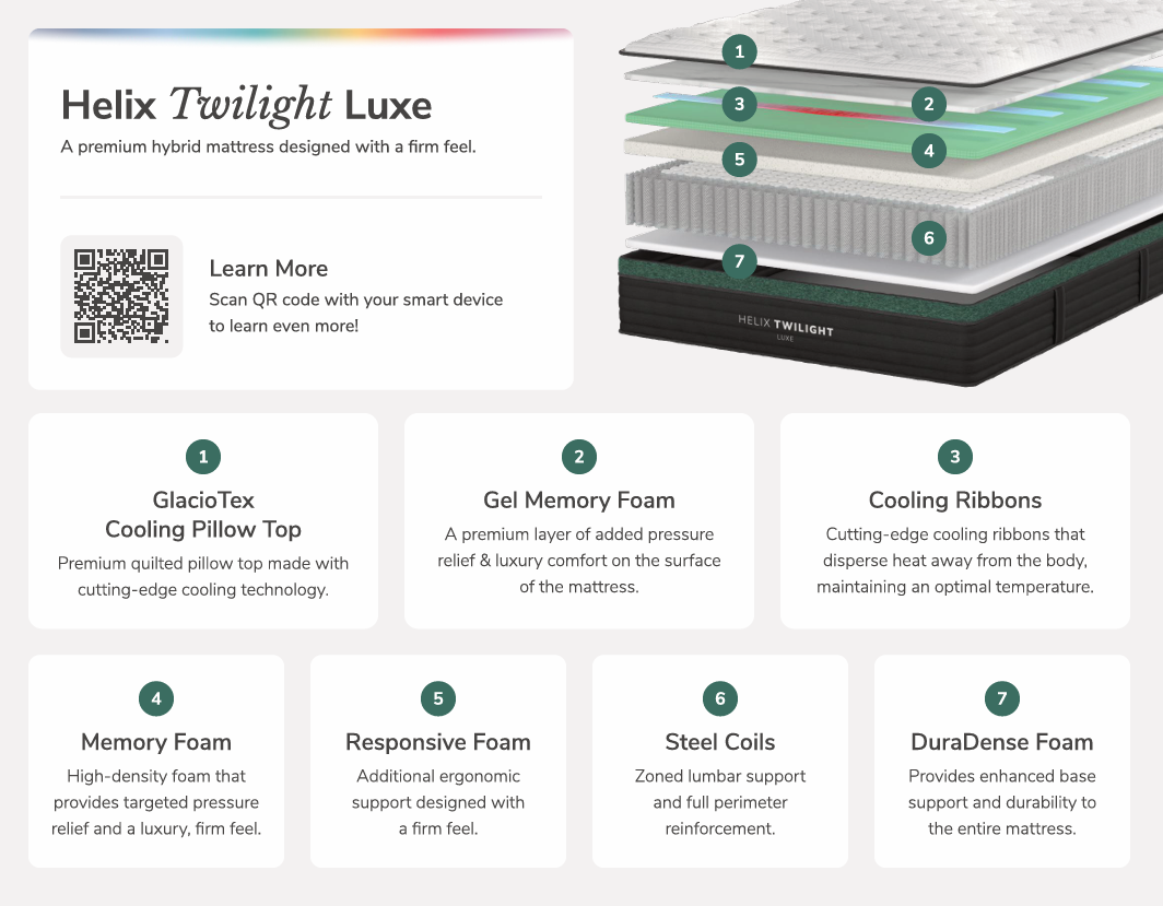 HELIX TWILIGHT COOLING LUXE EURO TOP - 13.5" (FIRM)