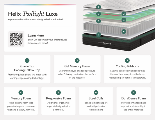 HELIX TWILIGHT COOLING LUXE EURO TOP - 13.5" (FIRM)
