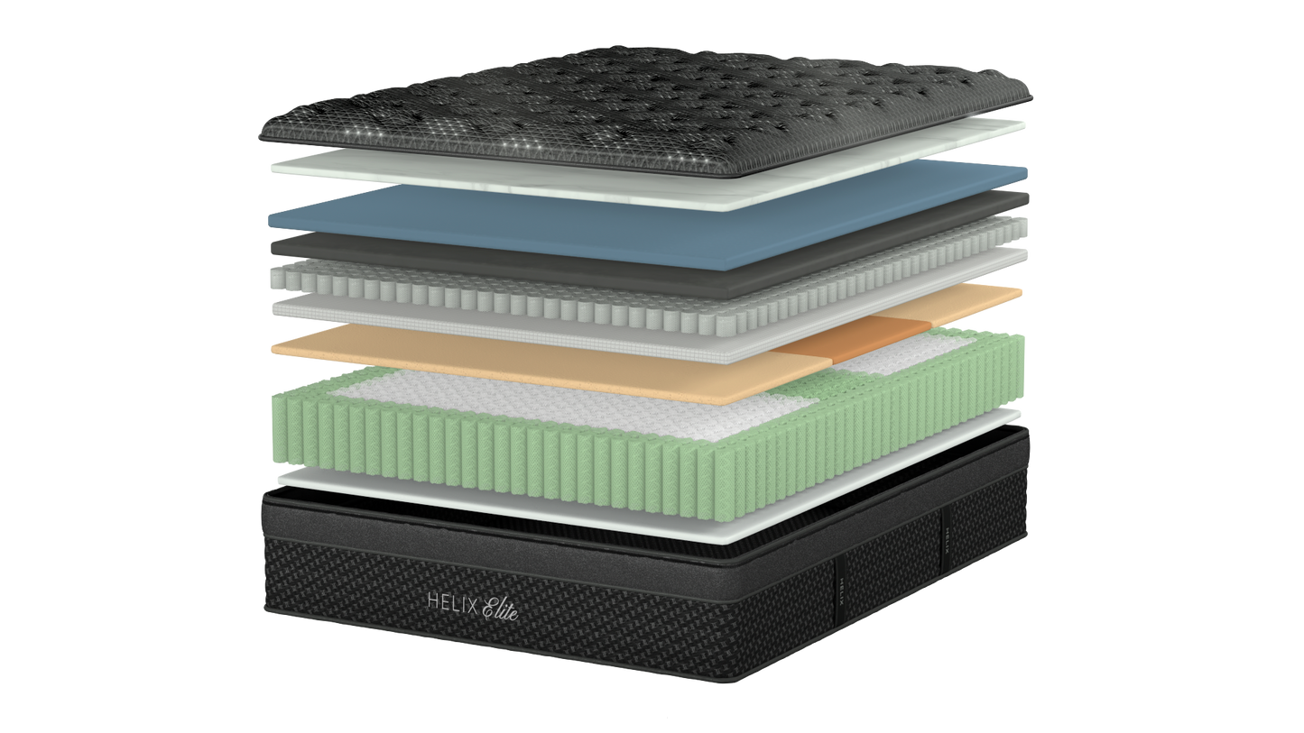 HELIX ELITE TWILIGHT EUROTOP 15" (FIRM)