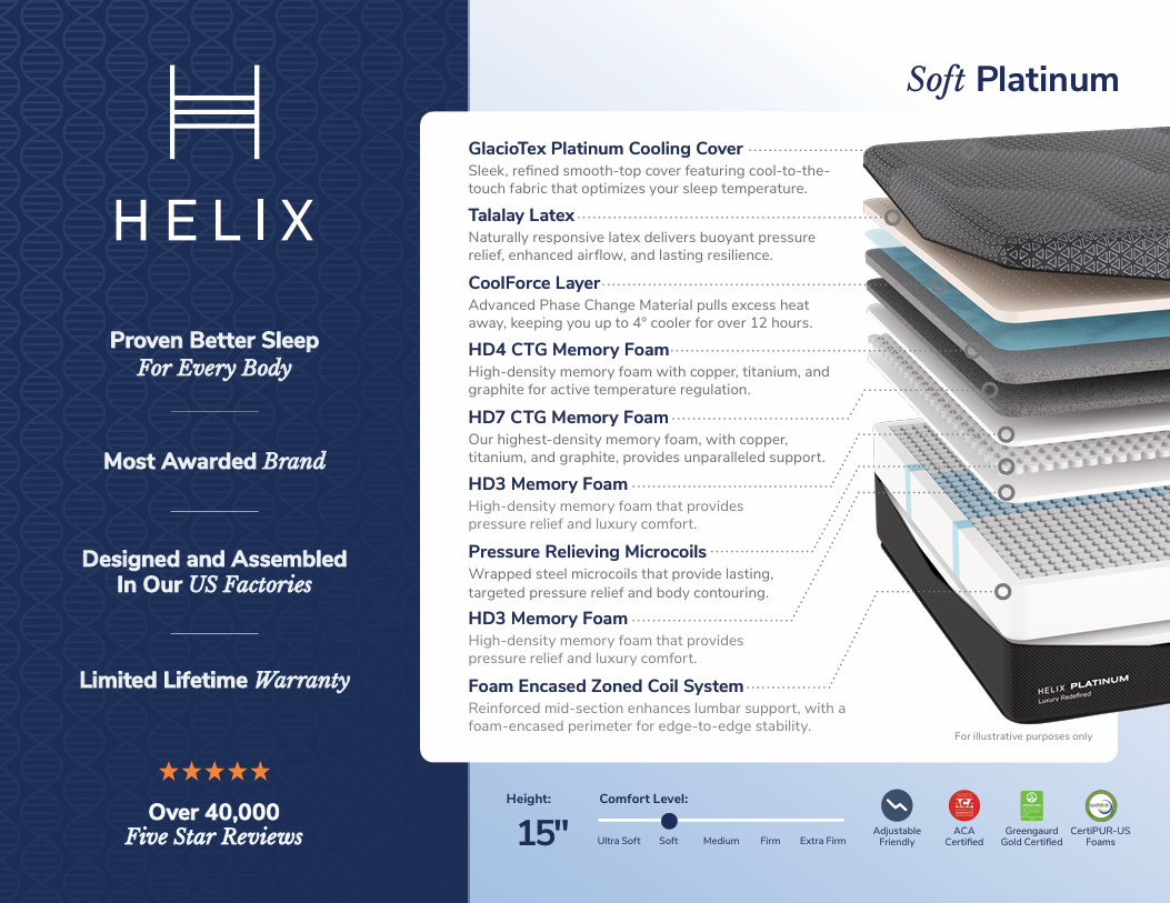 HELIX PLATINUM LATEX HYBRID SOFT