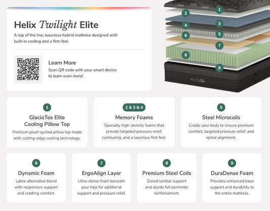 HELIX ELITE TWILIGHT EUROTOP 15" (FIRM)