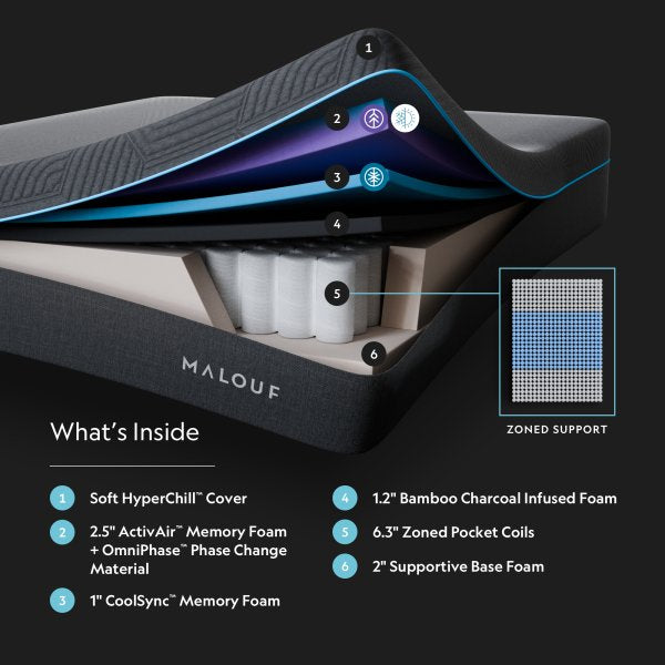 MALOUF ICE CLOUD 13" ACTIVAIR™ HYBRID MATTRESS