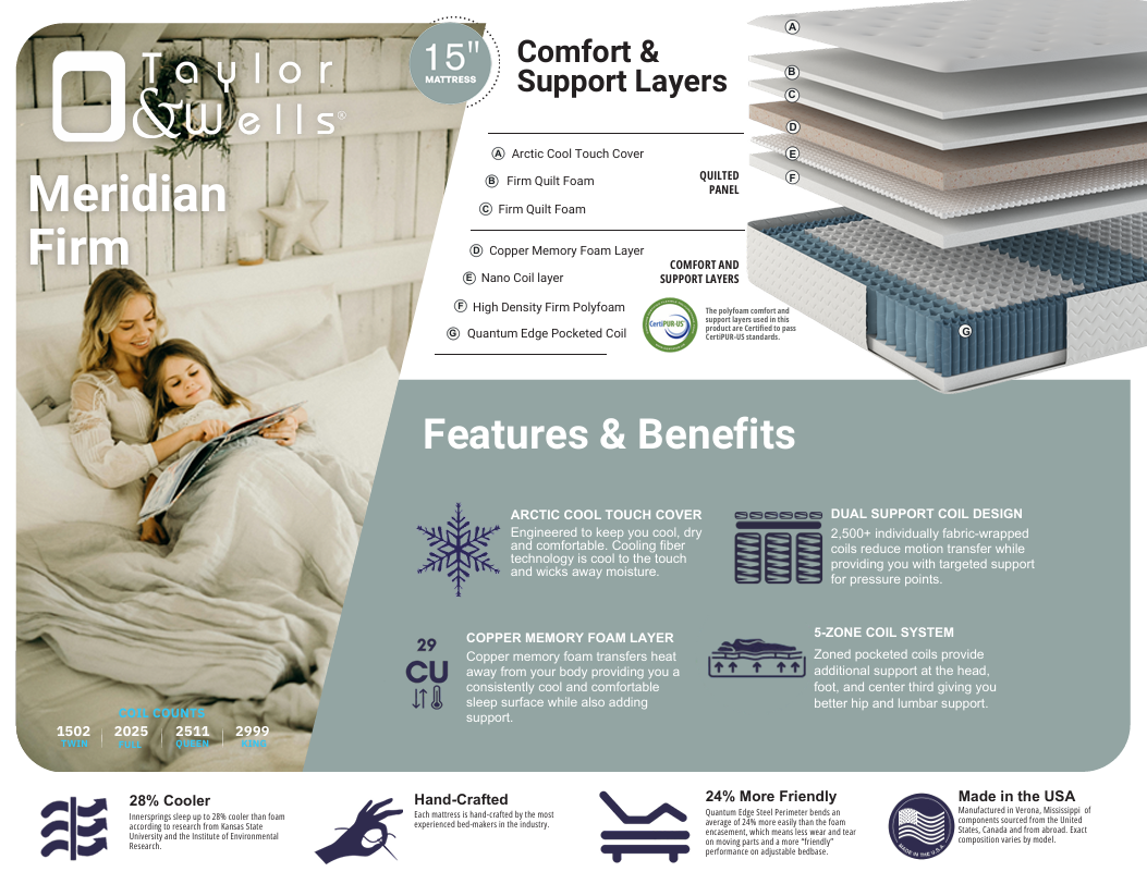 Taylor & Wells Meridian Ultra Firm