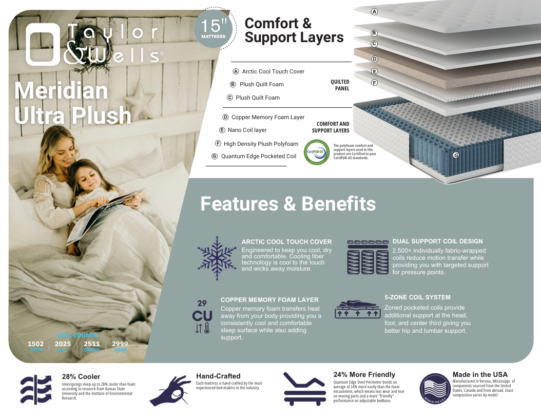 Taylor & Wells Meridian Ultra Plush