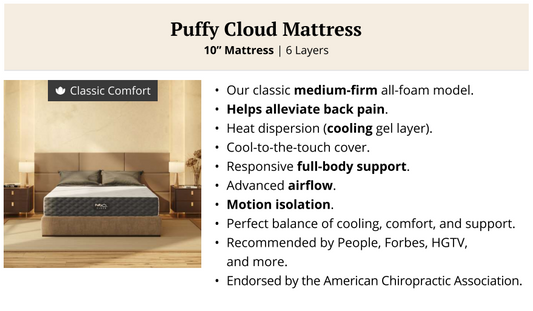 Puffy Cloud 10" Foam 2.0