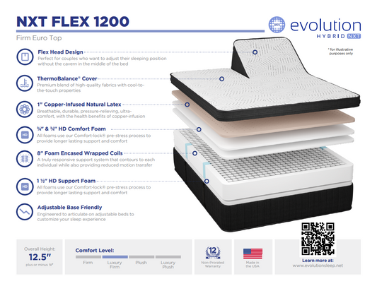 Southerland Evolution Hybrid NXT Flex 1200 Firm ET