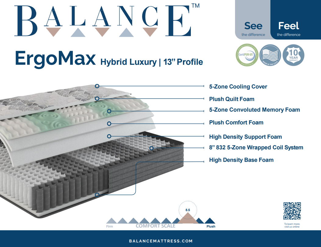 Capital Bedding - Balance ErgoMax 13" Luxury Firm Hybrid