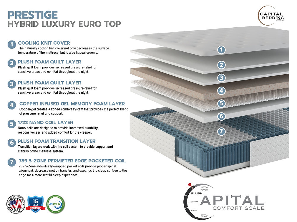 Capital 15" Prestige Hybrid Luxury Euro Top