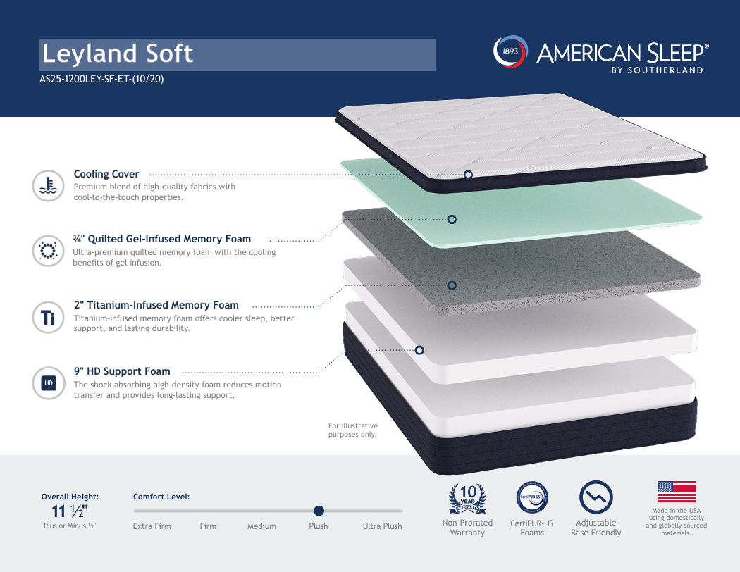 American Sleeo by Southerland Leyland Soft 12"