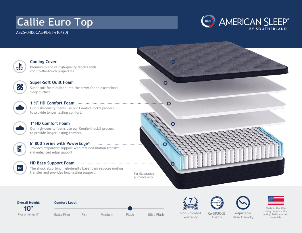 American Sleep Callie Euro Top