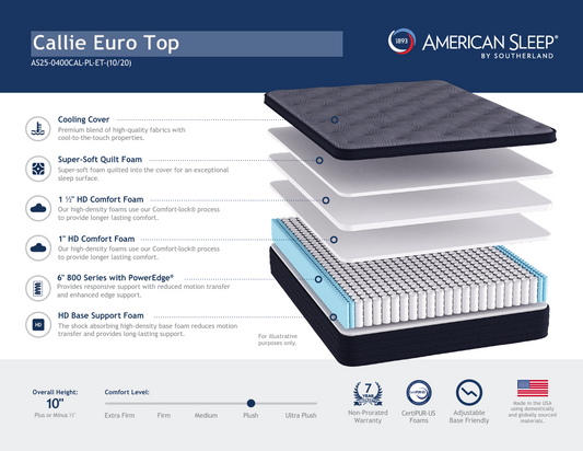 American Sleep Callie Euro Top