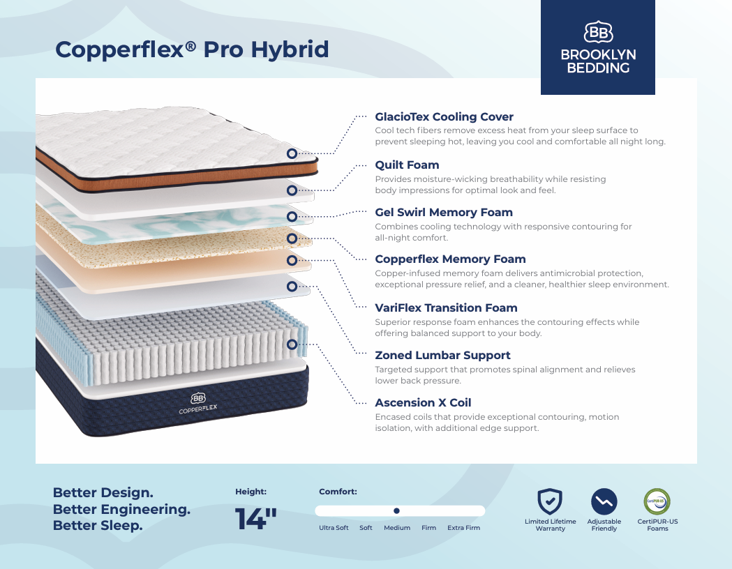 BROOKLYN BEDDING COPPER FLEX HYBRID PRO COOLING 14" - MEDIUM