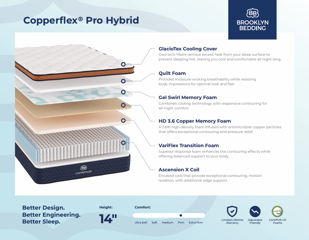 BROOKLYN BEDDING COPPER FLEX HYBRID PRO COOLING 14" - FIRM