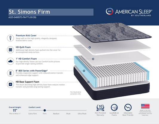 American Sleep by Southerland St. Simons Firm