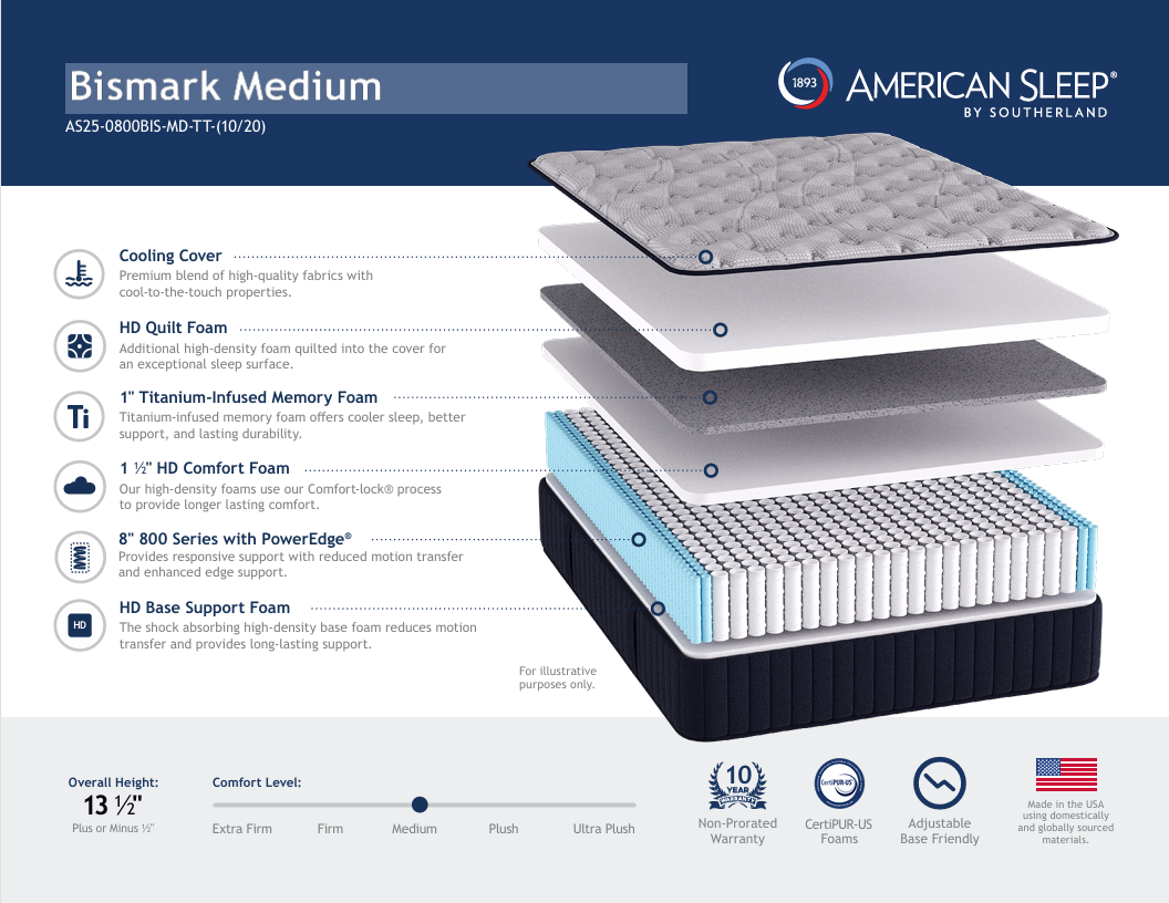 American Sleep by Southerland Bismark Medium