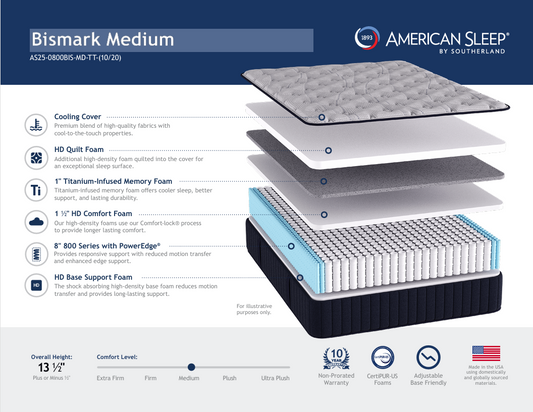 American Sleep by Southerland Bismark MEDIUM
