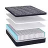 American Sleep by Southerland St. Simons Firm