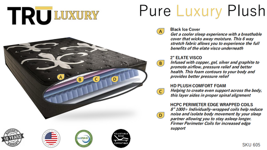 MD MATTRESS TRU 14 HCPC LUXURY PLUSH 605